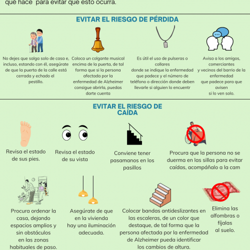 evitar el riesgo de perdida y caida