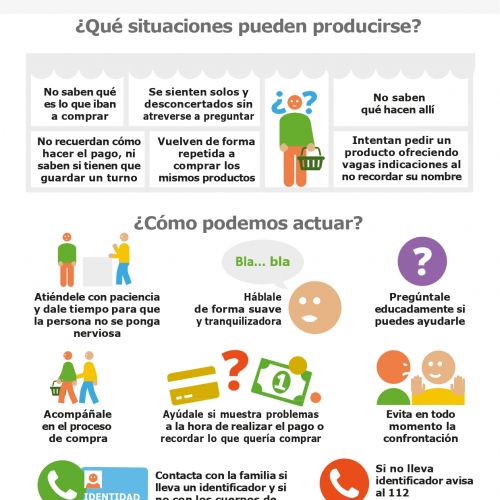infografia comercio afac