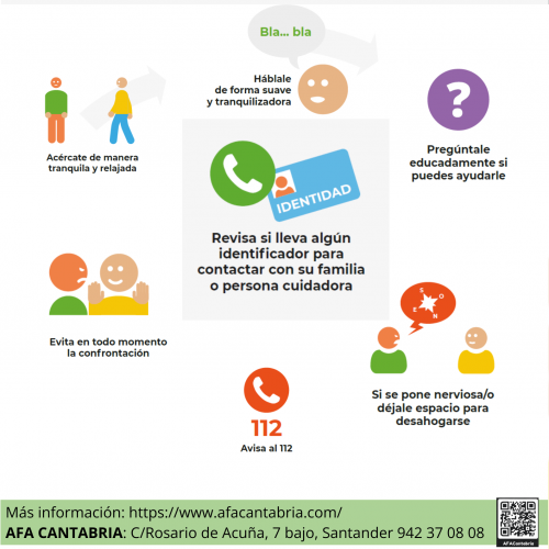 la desorientacion y las demencias afac