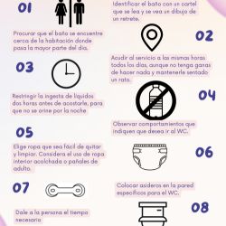 uso del wc
