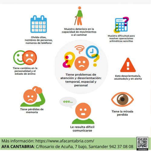 como reconocer a una persona con demencia afac