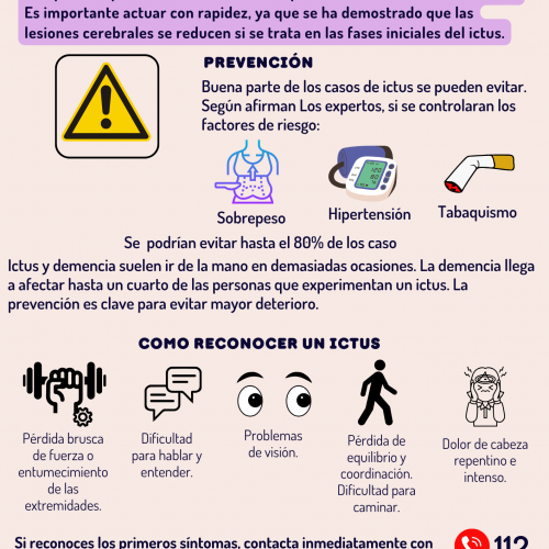 ictus y demencia