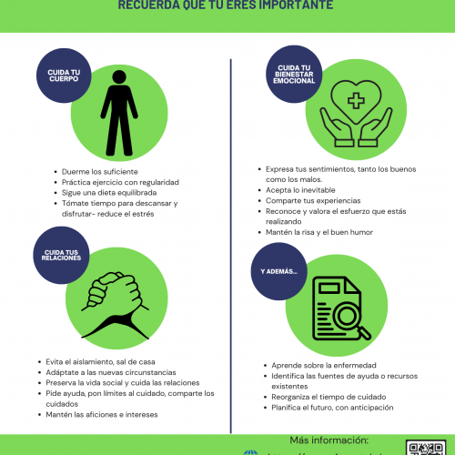 cuidate para cuidar afac