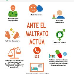 infografia maltratos afac
