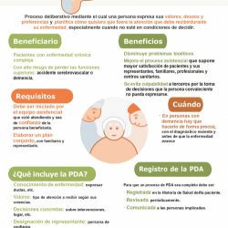 cartel a3 pda afac