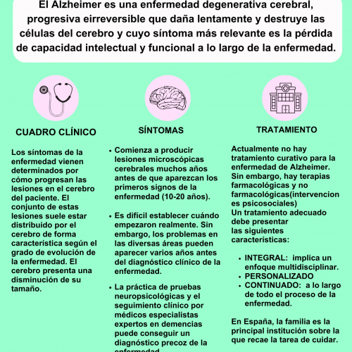 que es el alzheimer