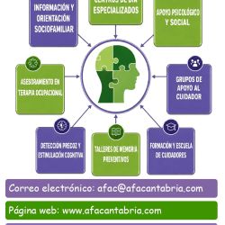 servicios